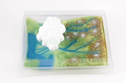 OBIEG WODY W PRZYRODZIE - MODEL FUNKCJONALNY