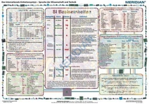 Das Internationale Einheintensystem - Sprache der Wissenschaft und Technik - ścienna plansza dydaktyczna 160x120