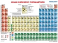big_Uklad-okresowy-pierwiastkow-chemiczny-2017-lit.jpg