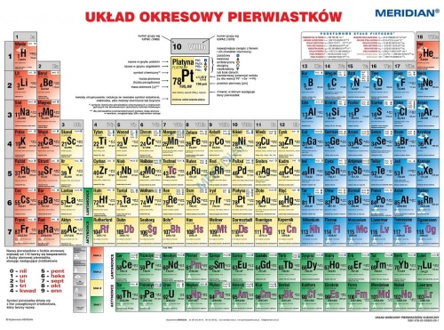 big_Uklad-okresowy-pierwiastkow-chemiczny-2017-lit.jpg