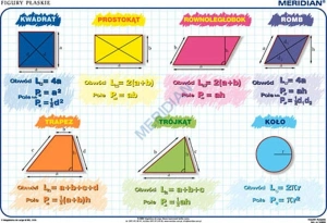 Figury płaskie - ścienna plansza dydaktyczna 160x120